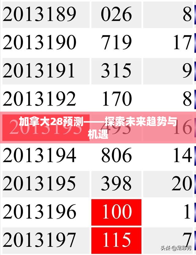 探索加拿大28开奖，开奖机制、玩法与魅力