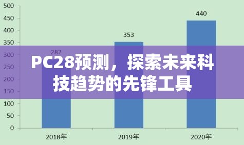 PC28预测，探索未来科技趋势的先锋工具