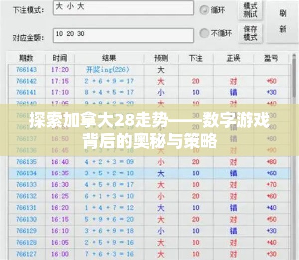 探索加拿大28走势——数字游戏背后的奥秘与策略