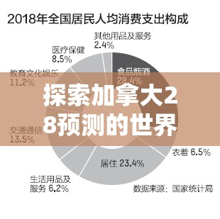 探索加拿大28预测的世界，策略、技巧与未来展望