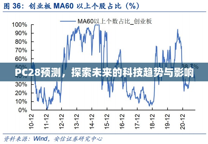 探索加拿大28开奖的魅力与奥秘