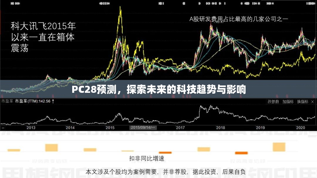 加拿大28，探索与体验