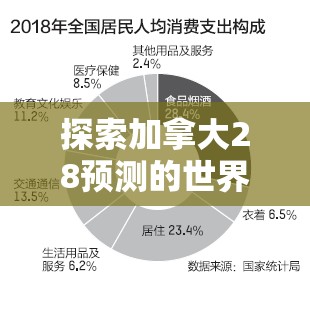 探索加拿大28预测的世界，策略、技巧与未来展望