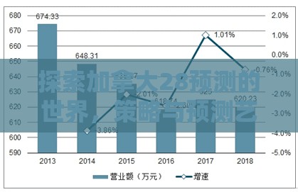 探索加拿大28预测的世界，策略与预测艺术