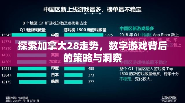 探索加拿大28走势，数字游戏背后的策略与洞察