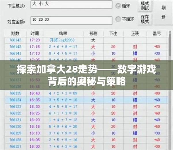 探索加拿大28走势——数字游戏背后的奥秘与策略