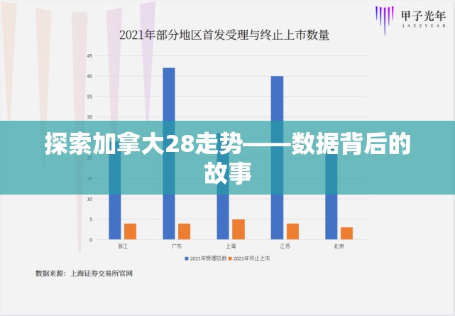 探索加拿大28走势——数据背后的故事