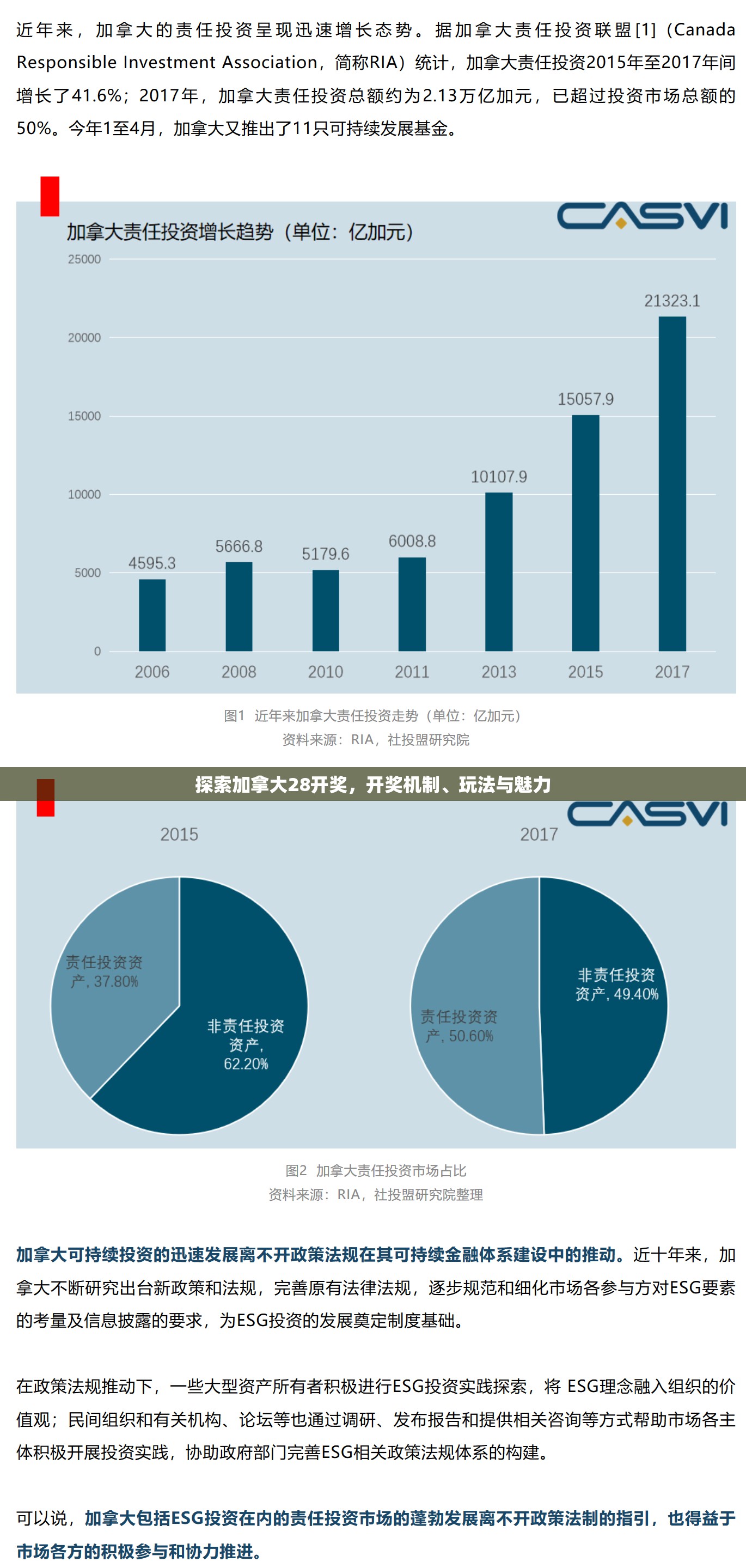 探索加拿大28开奖，魅力与神秘的游戏世界