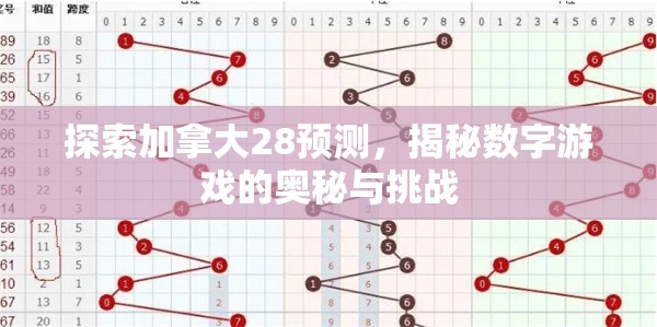 探索加拿大28预测，揭秘数字游戏的奥秘与挑战