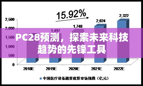 PC28预测，探索未来科技趋势的先锋工具