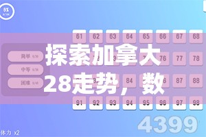 加拿大28，探索与发现