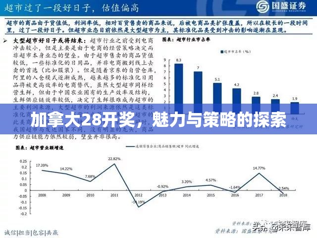 加拿大28开奖，魅力与策略的探索