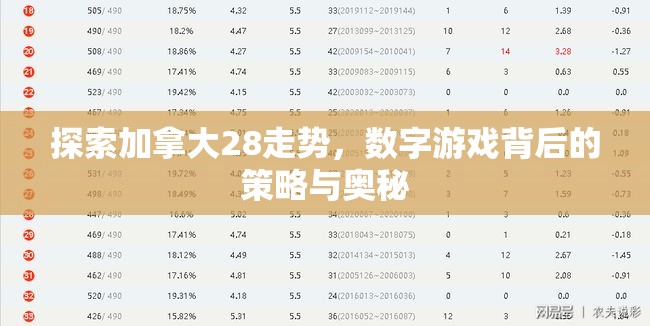 探索加拿大28走势，数字游戏背后的策略与奥秘