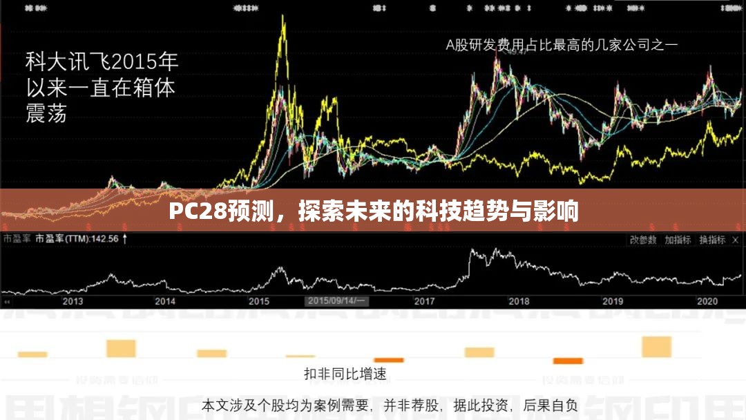 探索加拿大28预测，揭示未来的可能性