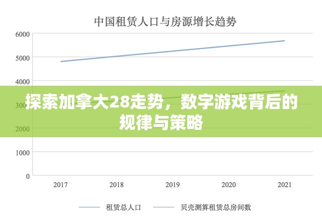 探索加拿大28走势，数字游戏背后的规律与策略