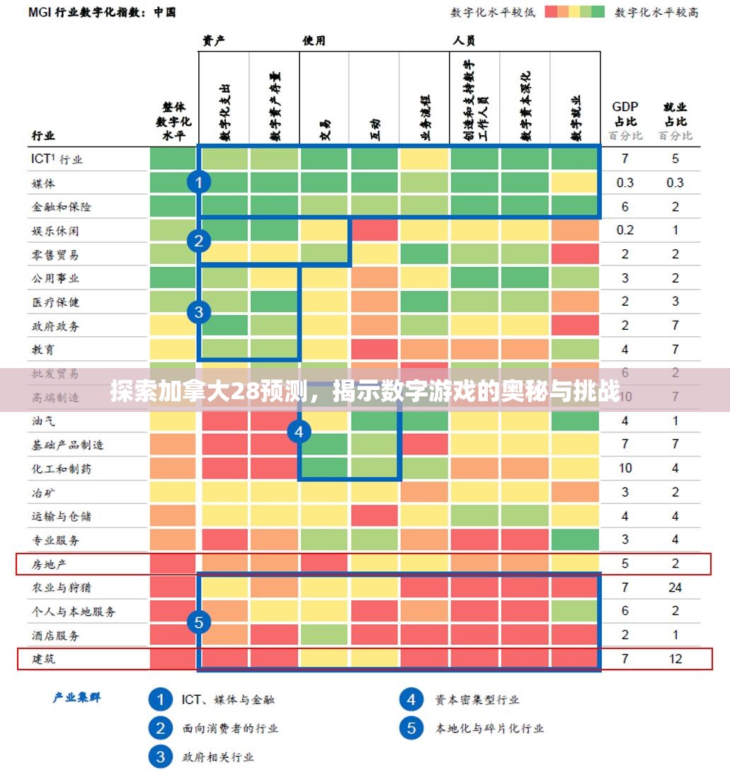 探索加拿大28预测，揭示数字游戏的奥秘与挑战