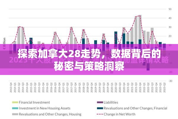 探索加拿大28走势，数据背后的秘密与策略洞察
