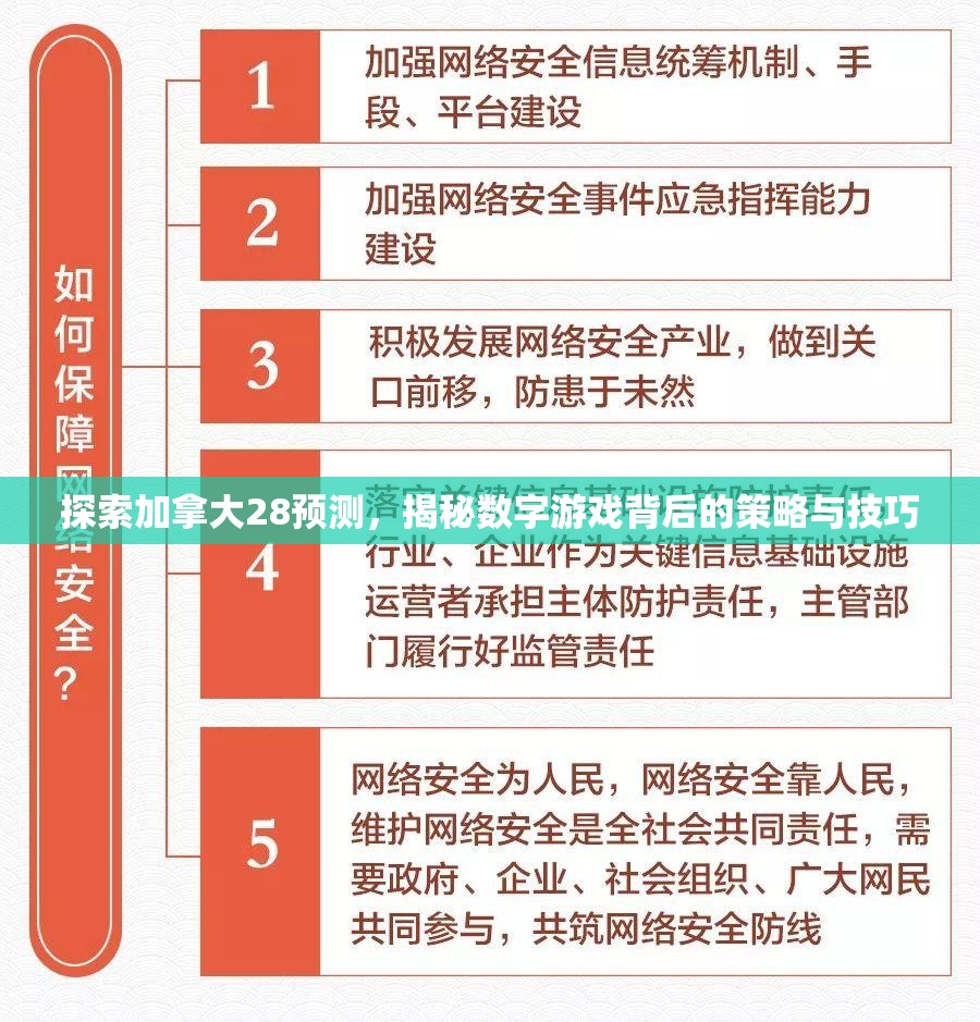 探索加拿大28开奖，一个多彩的游戏世界