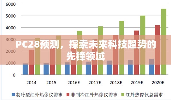 PC28预测，探索未来科技趋势的先锋领域