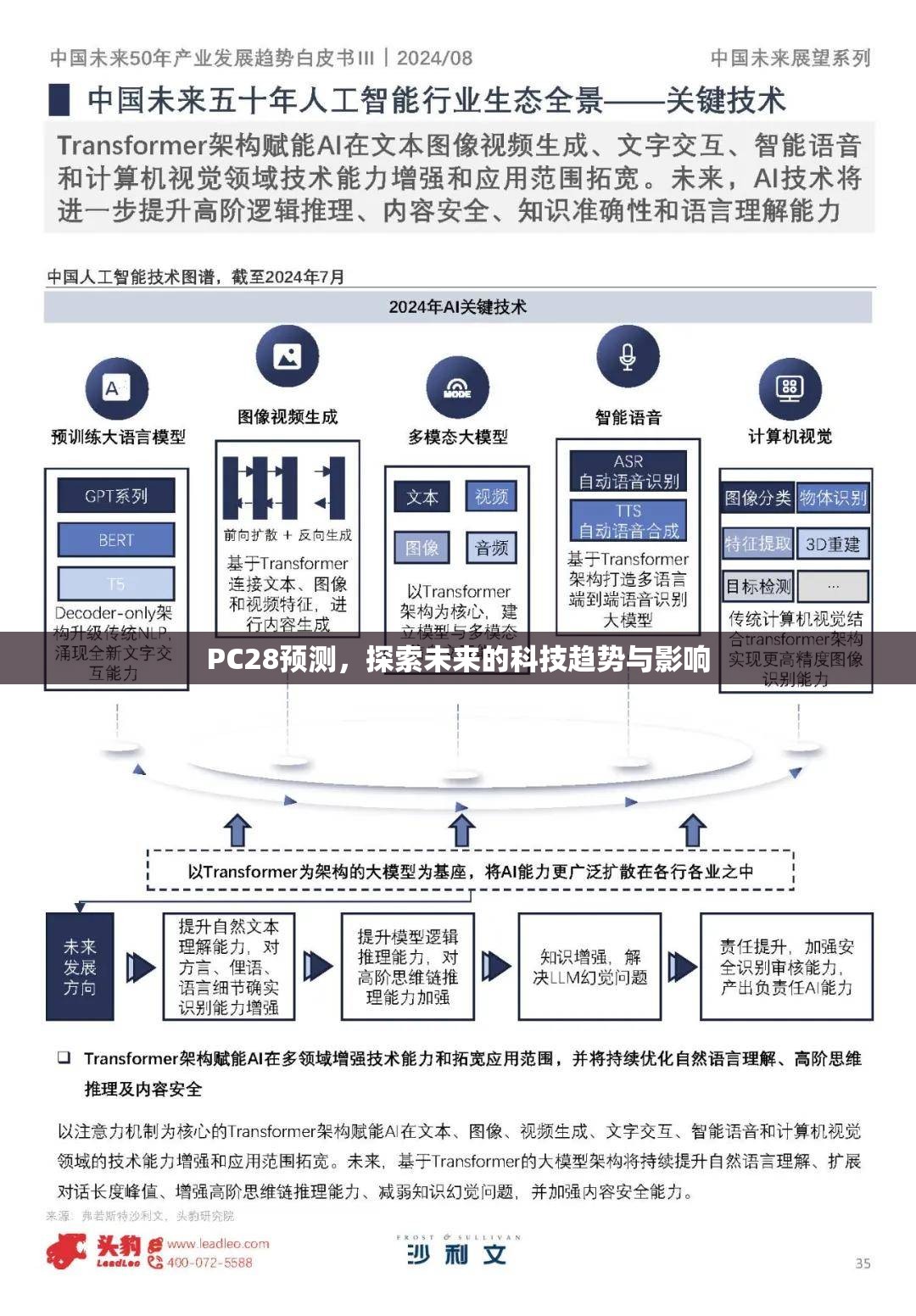 PC28预测，探索未来的科技趋势与影响