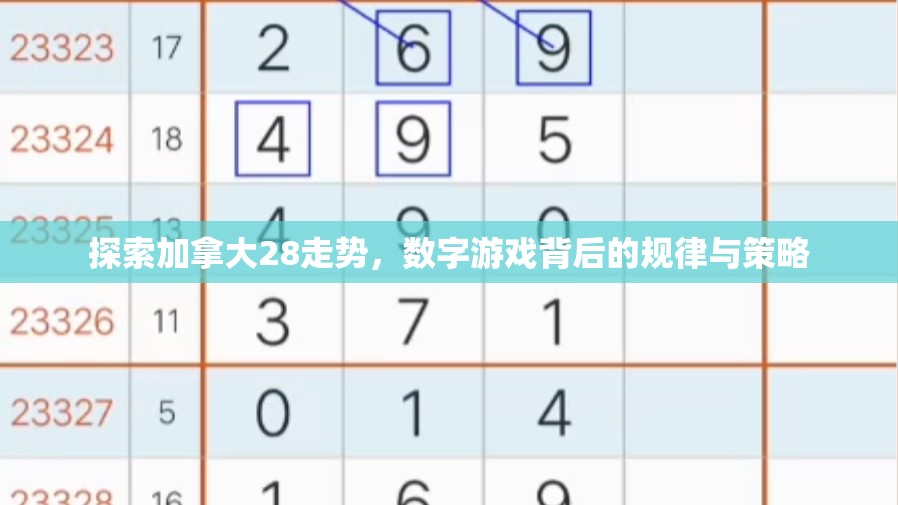 探索加拿大28走势，数字游戏背后的规律与策略