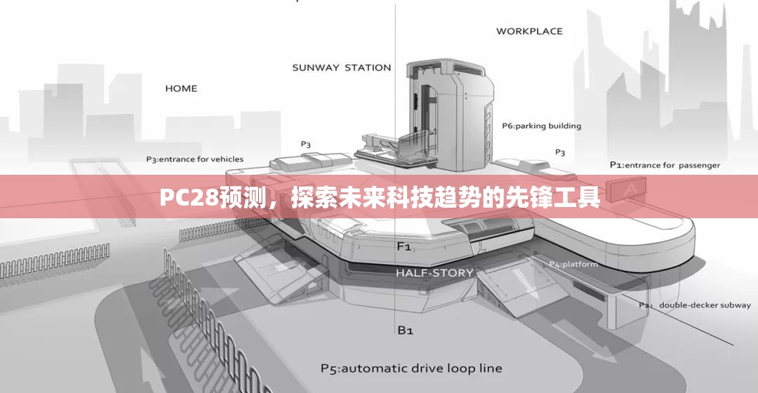 PC28预测，探索未来科技趋势的先锋工具