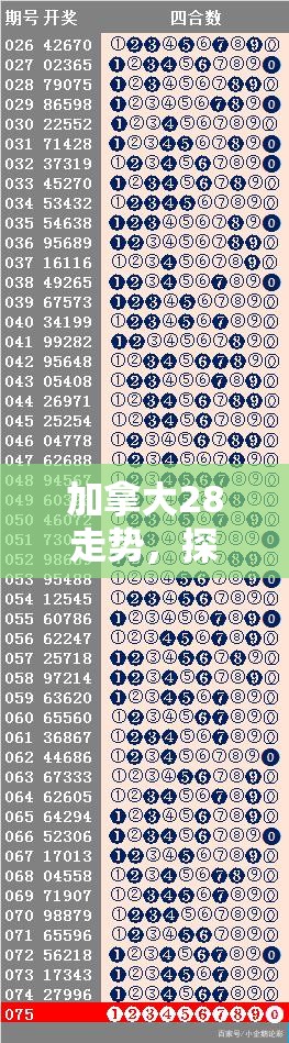 加拿大28走势，探索数字世界的动态规律