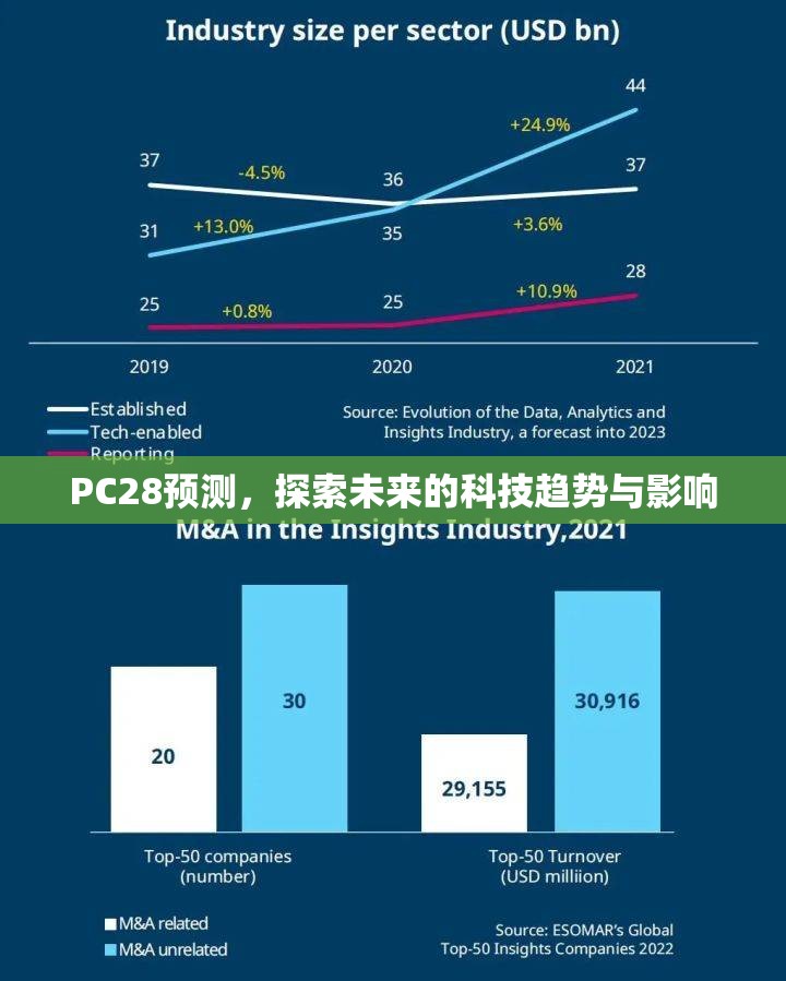 加拿大28开奖，运气与策略的双重考验