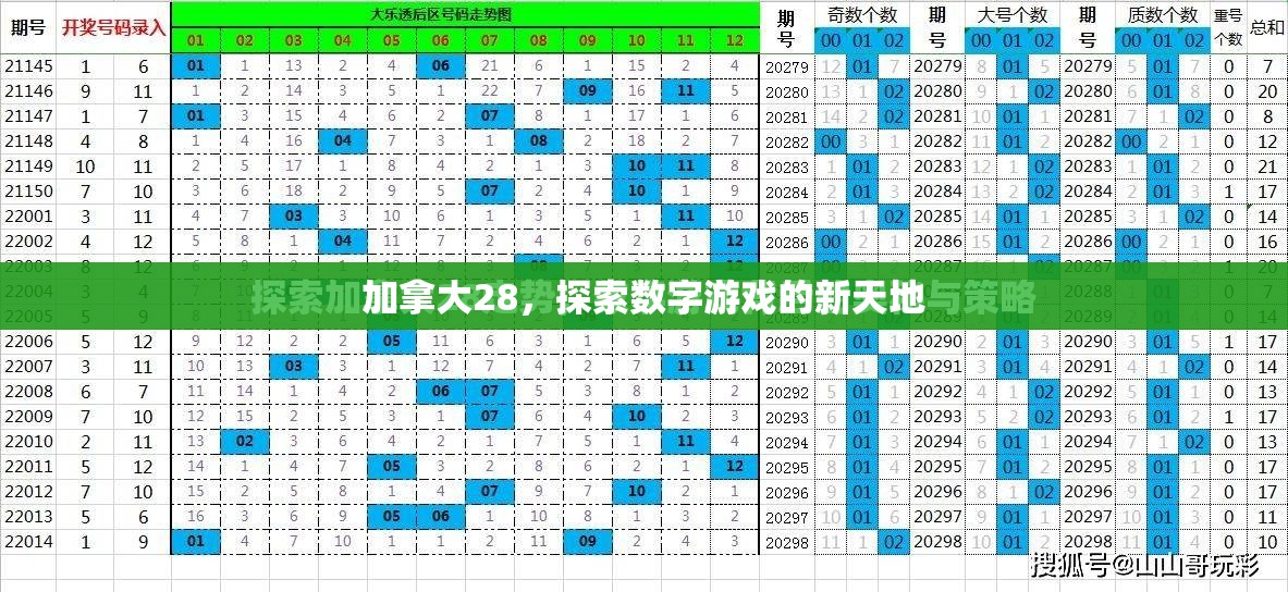 加拿大28，探索数字游戏的新天地