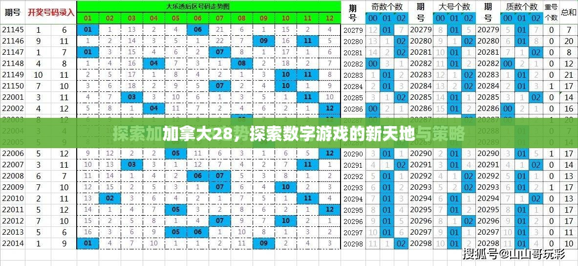 加拿大28，探索数字游戏的新天地