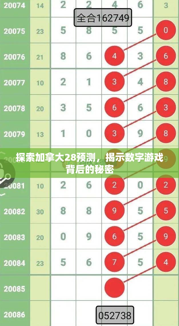 探索加拿大28预测，揭示数字游戏背后的秘密