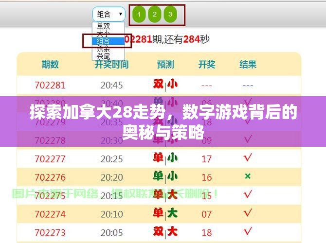 探索加拿大28走势，数字游戏背后的奥秘与策略